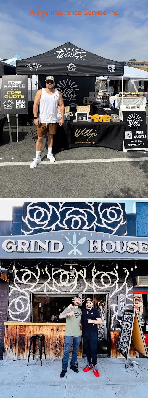 Willys Insurance Service Inc