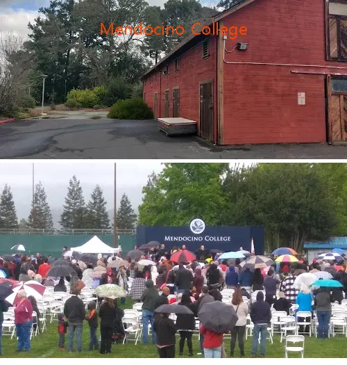 Mendocino College